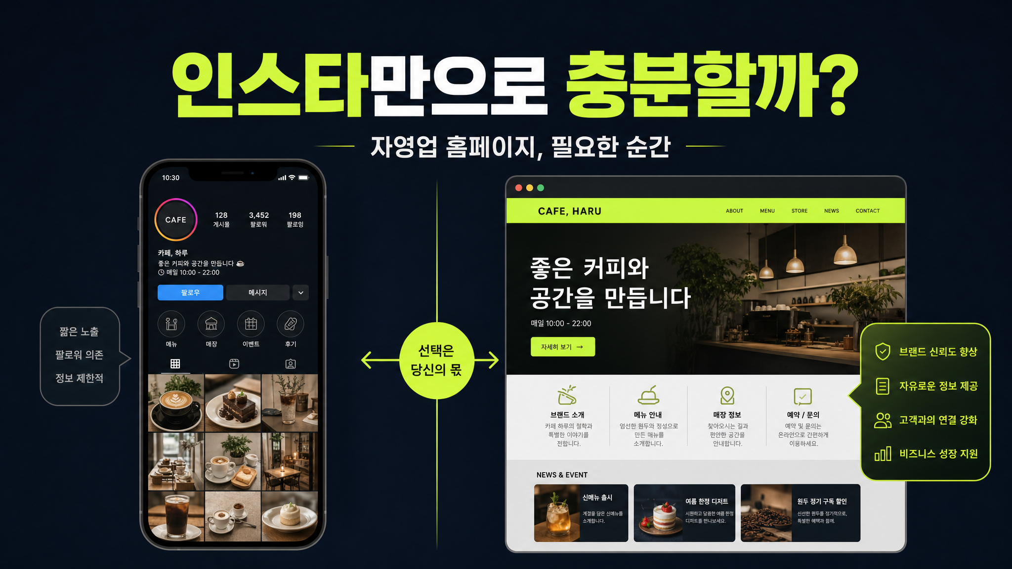 자영업 홈페이지 꼭 필요할까 — 인스타만으로 충분한 경우와 아닌 경우