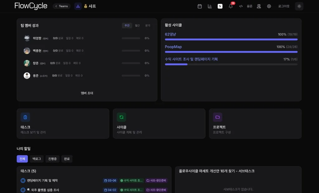 FlowCycle — 사이클 프로젝트 관리